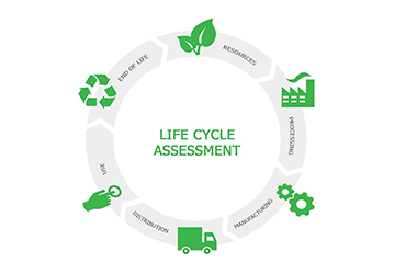 New sustainability certificates at Derako